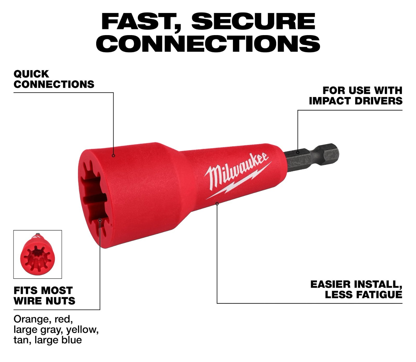 Milwaukee Wiring Nut Quick Com - Power Tools Software recension och pris
