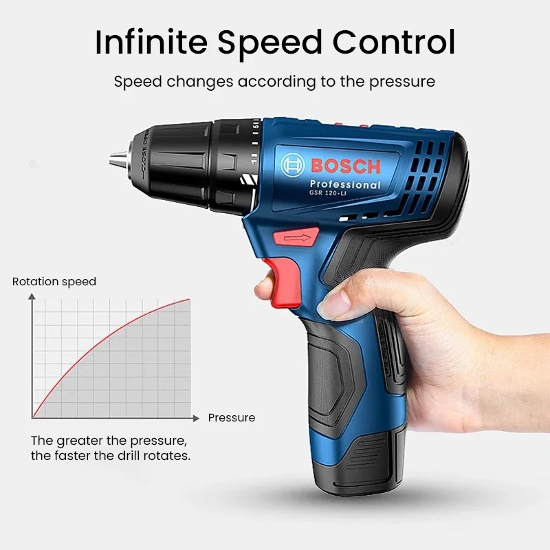 Bosch GSR120-LI Electric Drill - Power Tools Impact recension och pris