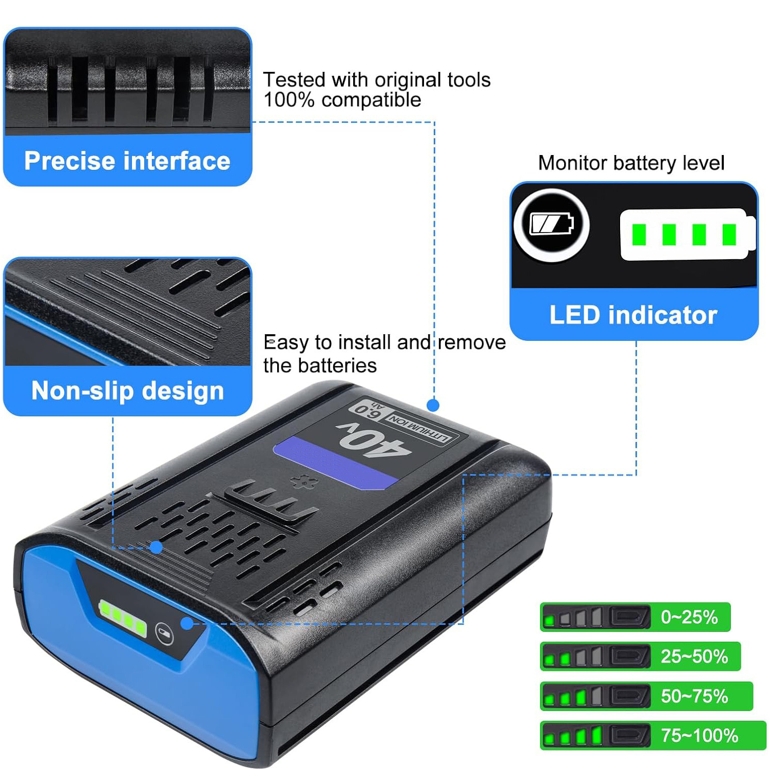 4000mAh High Capacity 40V Lith - Power Tools Kobalt recension och pris
