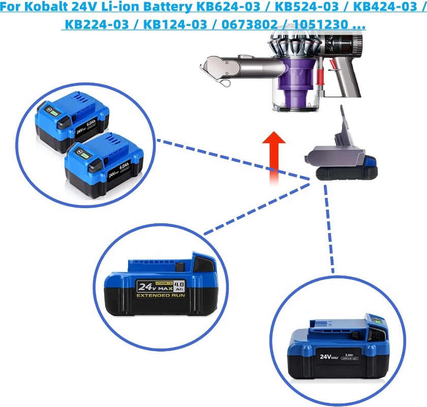 KBT24V7V8 Power Tool Battery A - Power Tools Kobalt recension och pris