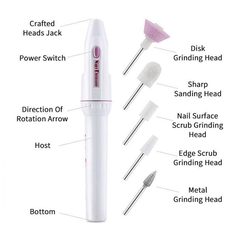 Portable Nail Polisher Mini El - Power Tools Online recension och pris