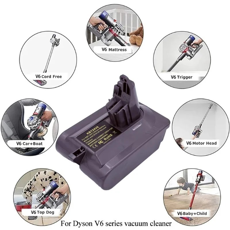For KOBALT 24V Lithium Batteri - Power Tools Kobalt recension och pris